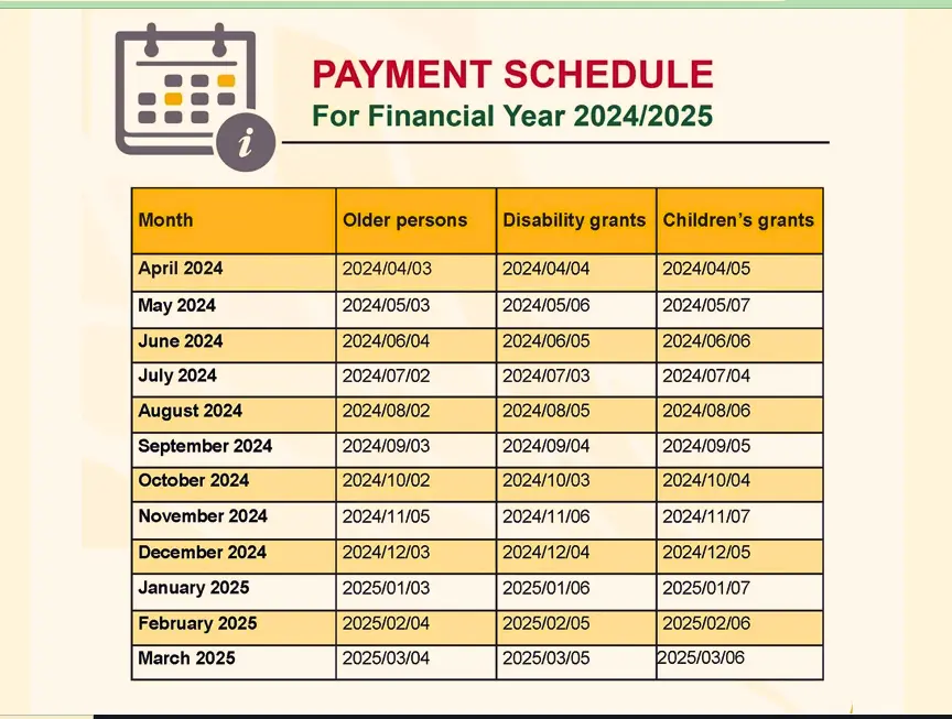 sassa grants payment dates